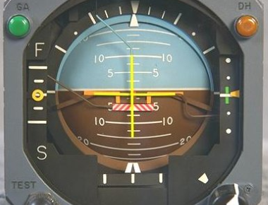 instrument proficiency check requirements