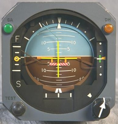 instrument proficiency check requirements