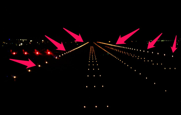 Airport Taxiway Lights