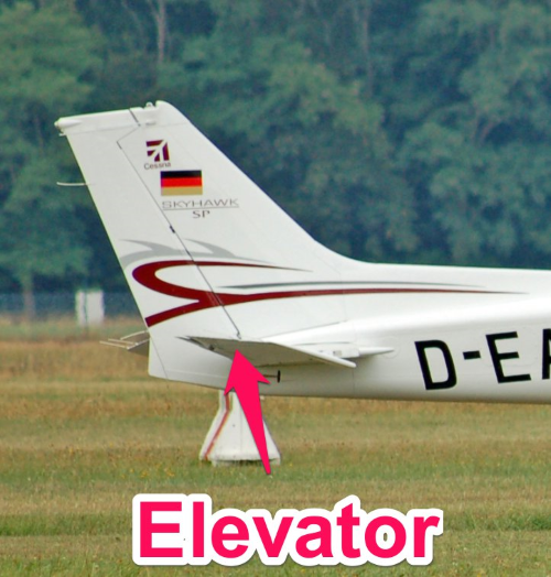 cessna 172 elevator - parts of an airplane explained