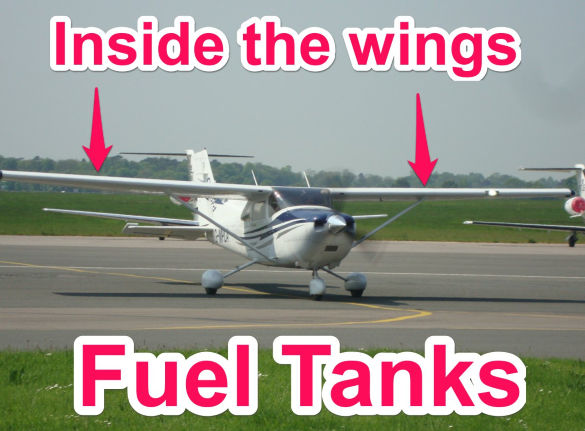 fuel tanks in a cessna 172 - parts of an airplane explained