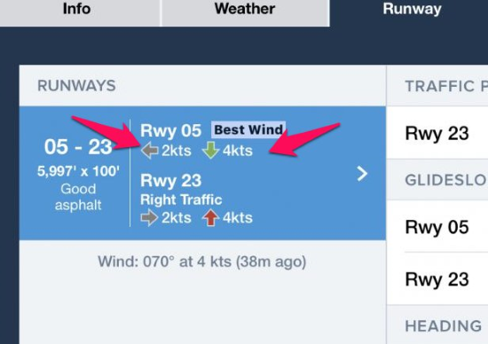 headwind and crosswind component foreflight app