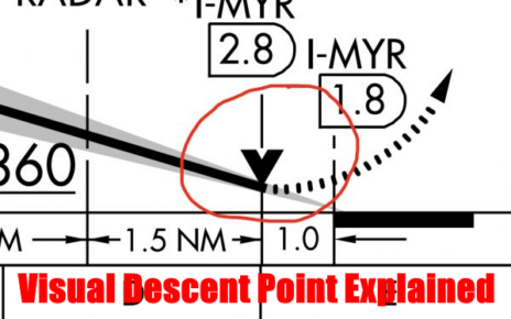 visual descent point vdp aviation explained